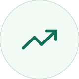Index Options